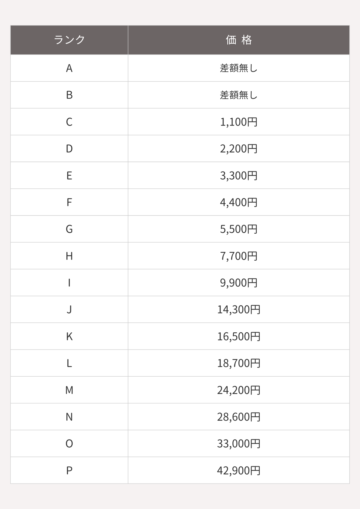 花と星フォトスタジオ・お出かけ着物の料金プラン